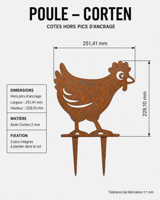 Poulette