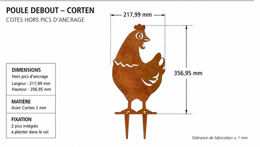 Poulette coquette